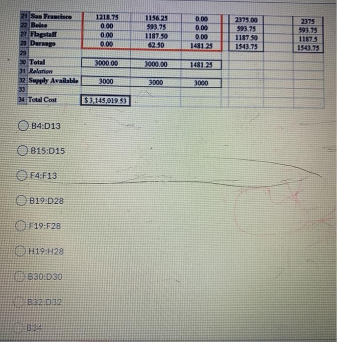 Solved Consider the screenshot below (if it doesn't display | Chegg.com