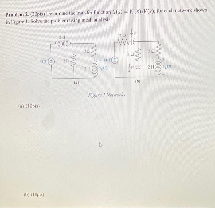 Solved Problem 2. (20pts) Determine The Transfer Function | Chegg.com