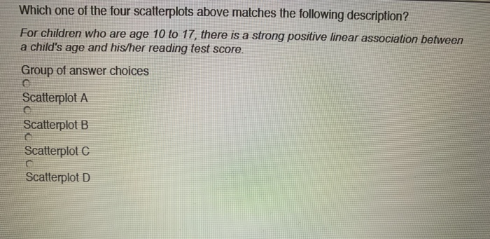 Solved 14) Scatterplot A Scatterplot B 85.0 97.5 825 950 925 | Chegg.com