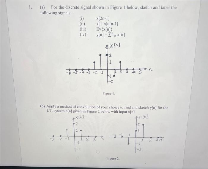 (a) For the discrete signal shown in Figure 1 below, sketch and label the following signals:
(i) \( x[2 n-1] \)
(ii) \( \quad