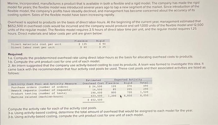 solved-direct-materials-cost-per-unit-direct-labor-cost-per-chegg