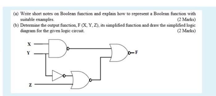 Solved (a) Write short notes on Boolean function and explain | Chegg.com