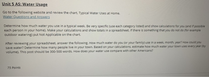 Math Homework Water Usage Problem Solved Unit 5 AS: Water Usage Go to the following website | Chegg.com