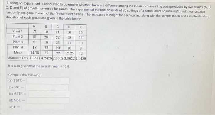 Solved (1 point) An experiment is conducted to determine | Chegg.com