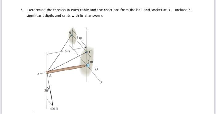 Solved 3. Determine the tension in each cable and the | Chegg.com