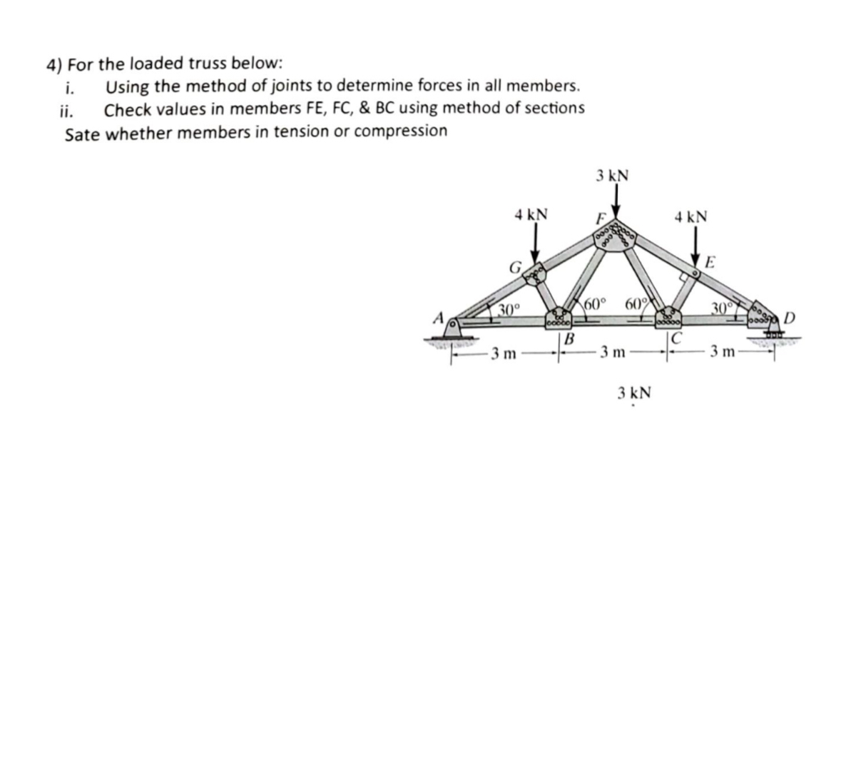 Solved For the loaded truss below:i. ﻿Using the method of | Chegg.com