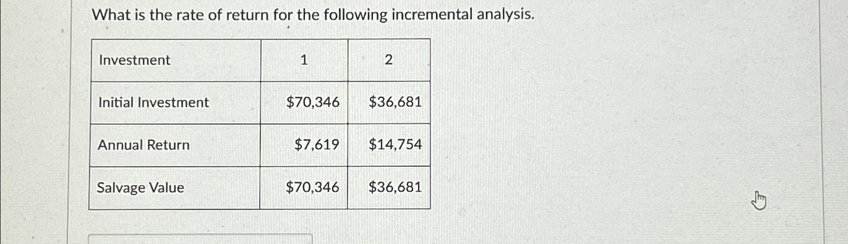 Solved What is the rate of return for the following | Chegg.com