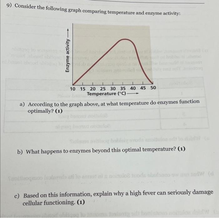 Solved 9) Consider the following graph comparing temperature | Chegg.com