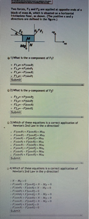 Solved Two Forces F1 And F2 Are Applied At Opposite Ends Of