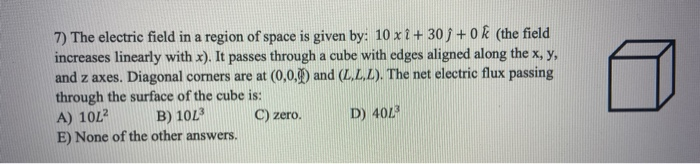 Solved 7) The electric field in a region of space is given | Chegg.com