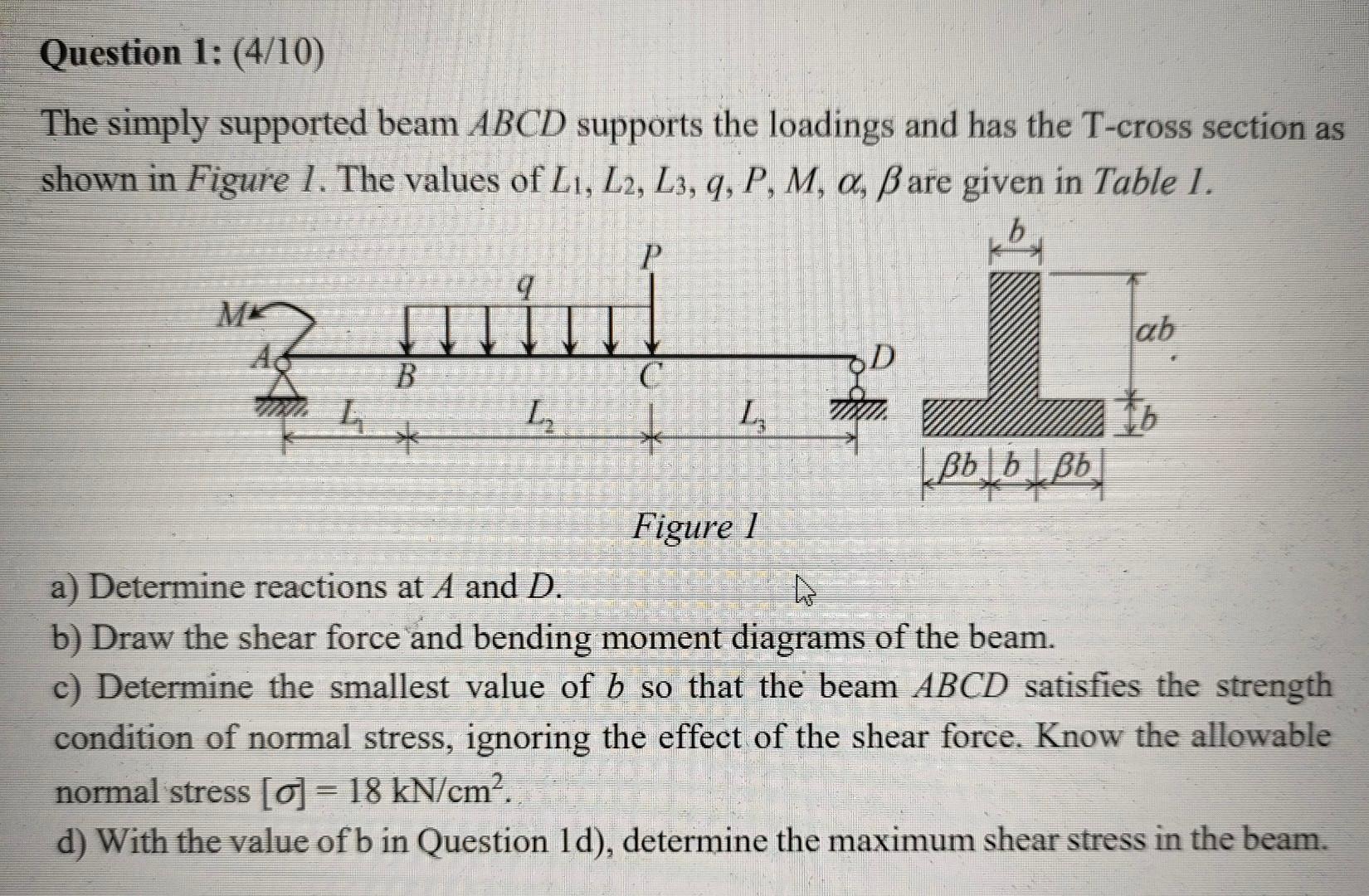 Solved The Simply Supported Beam Abcd Supports The Loadings