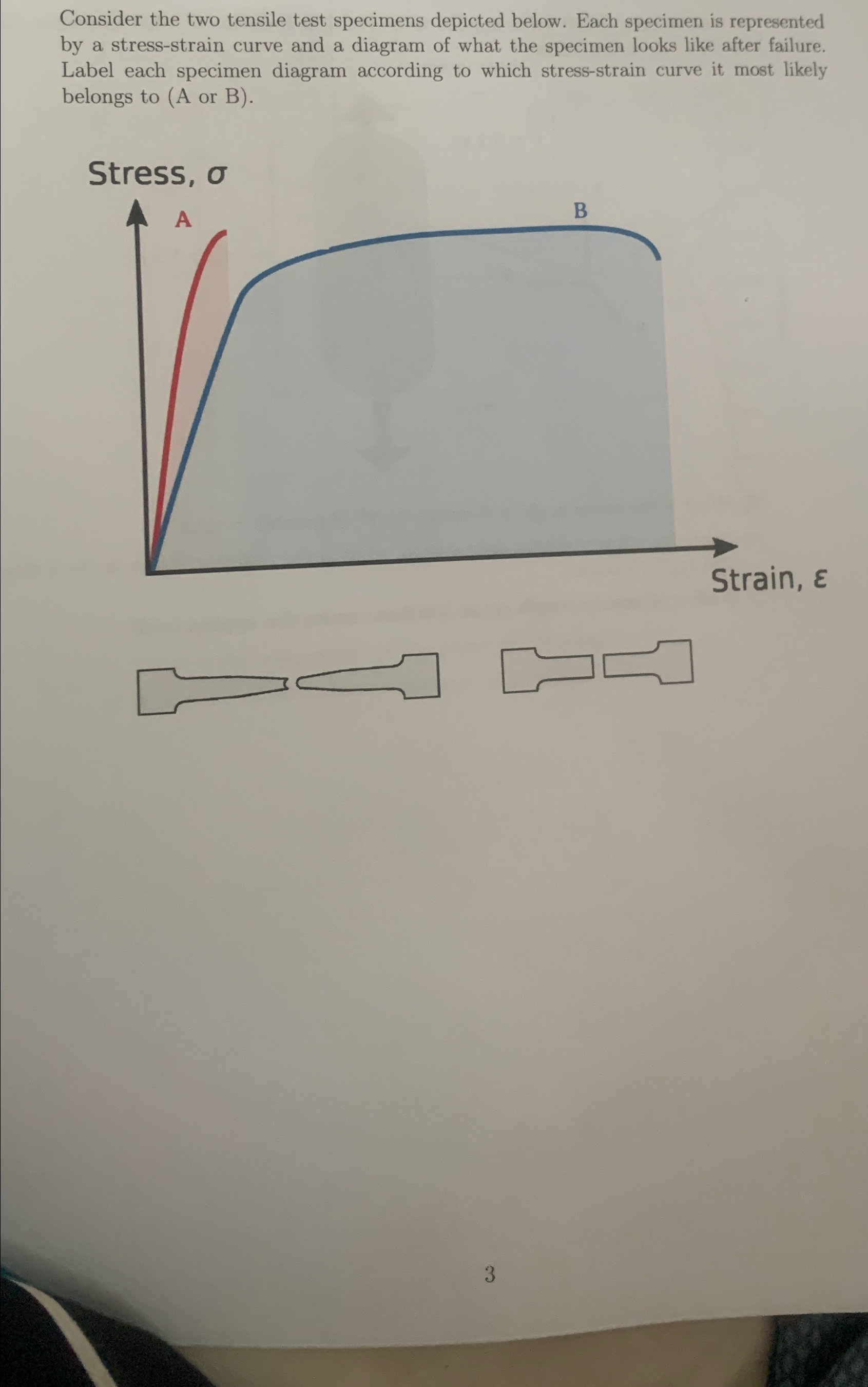 Solved Consider the two tensile test specimens depicted | Chegg.com