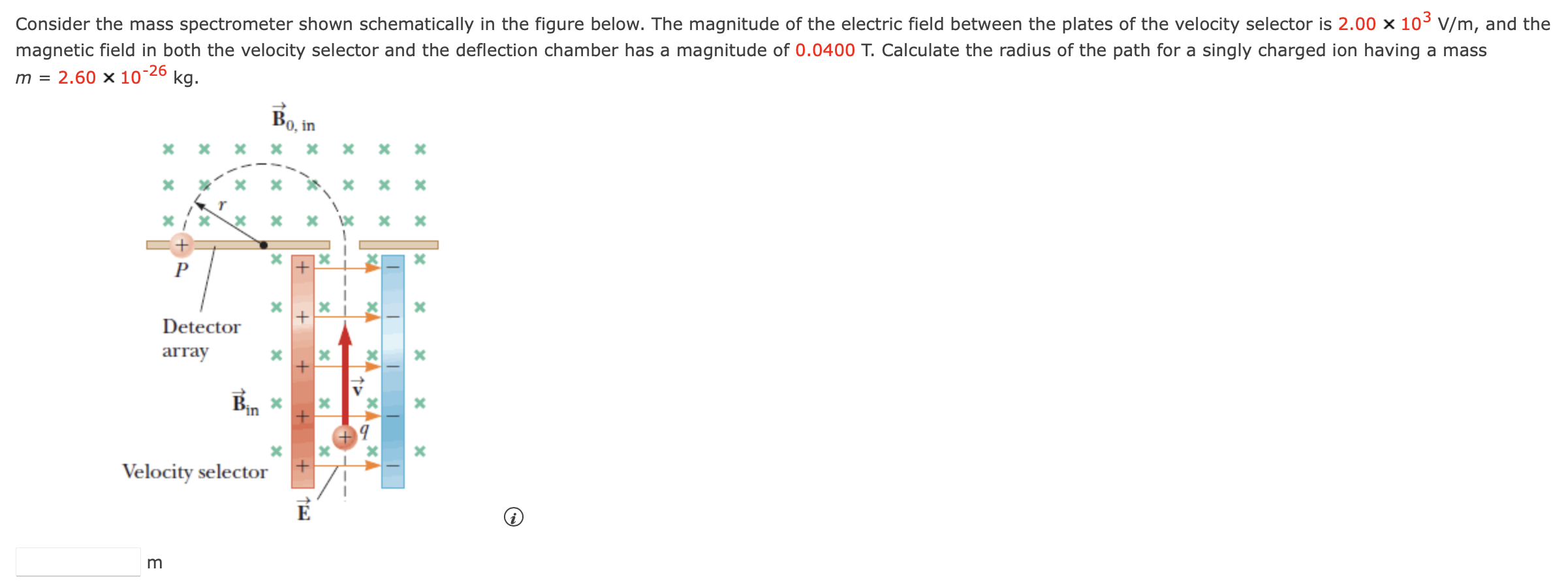 Solved Consider the mass spectrometer shown schematically in | Chegg.com