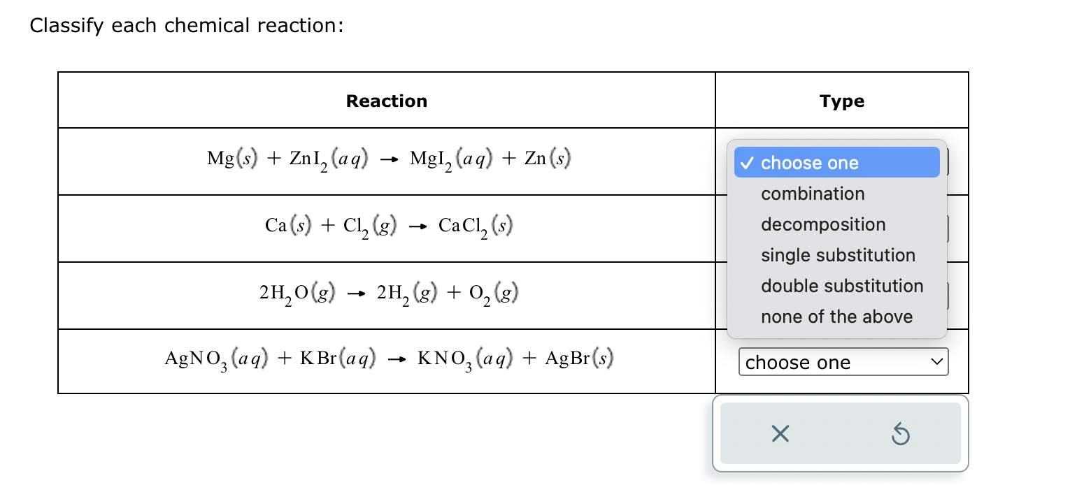 Solved Classify each chemical reaction: | Chegg.com