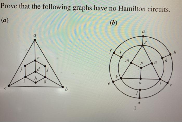 Solved Prove that the following graphs have no Hamilton | Chegg.com