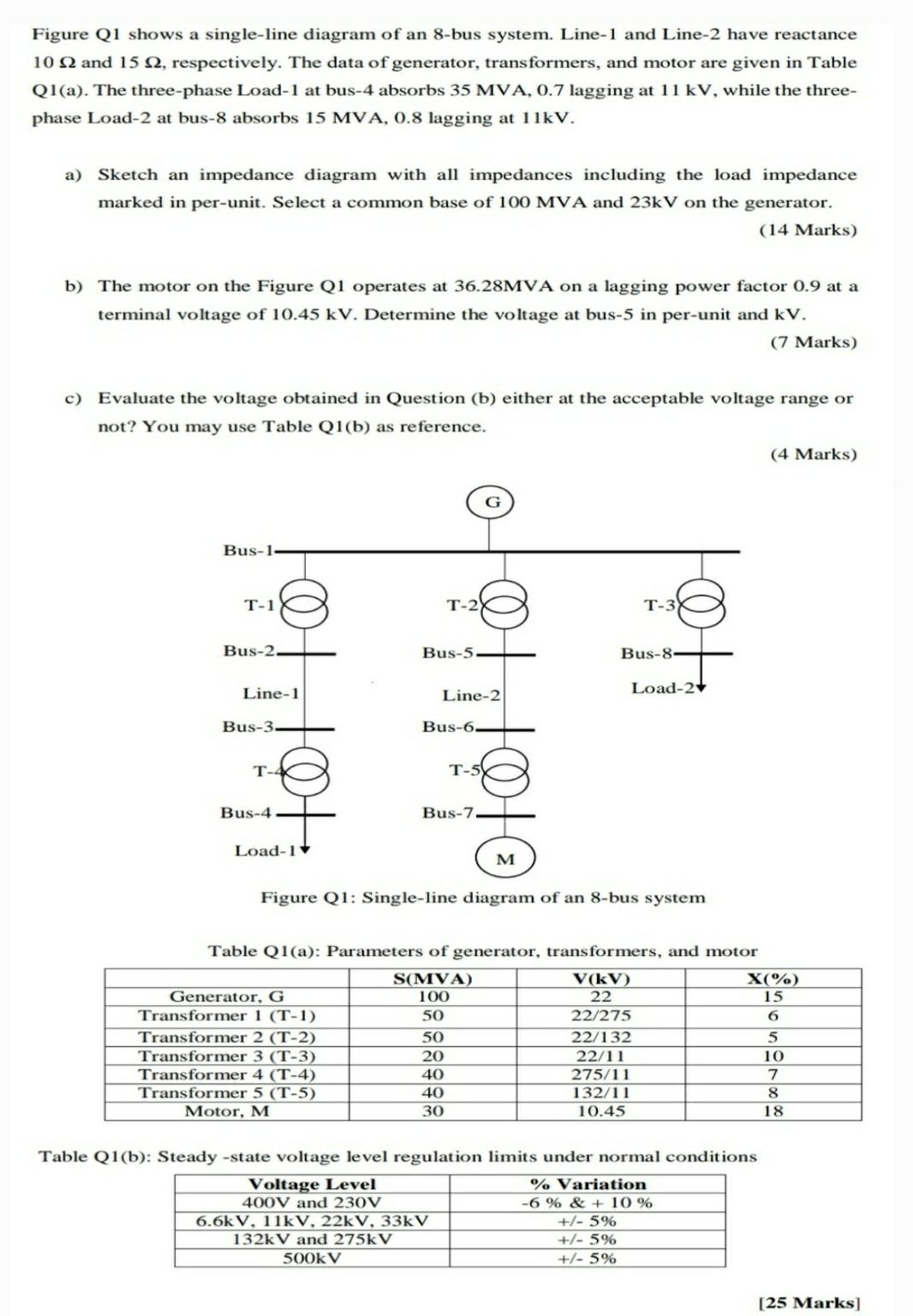 Solved Figure Q1 shows a single-line diagram of an 8-bus | Chegg.com