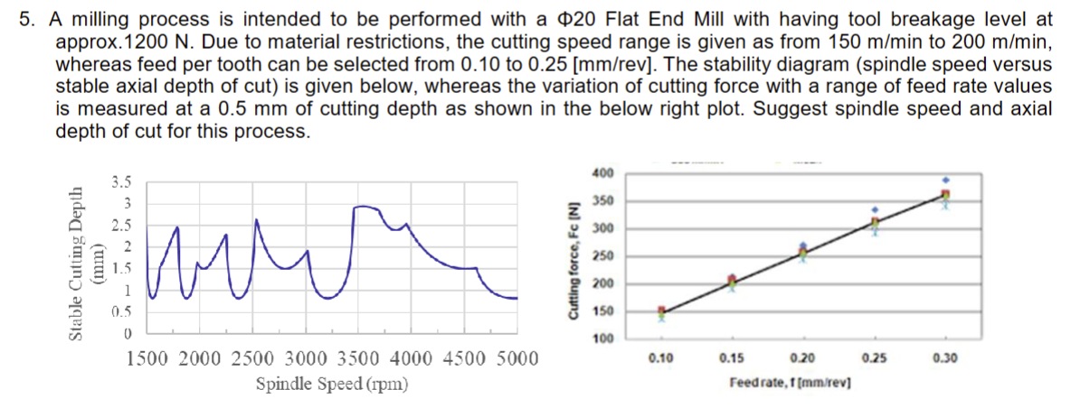 student submitted image, transcription available