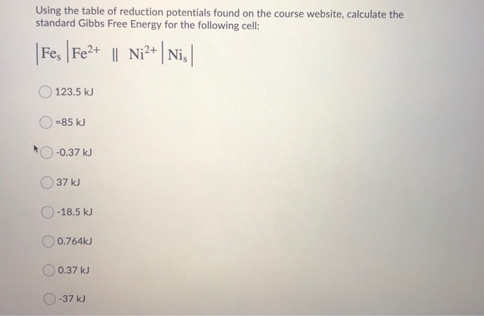 Solved Using the table of reduction potentials found on the | Chegg.com