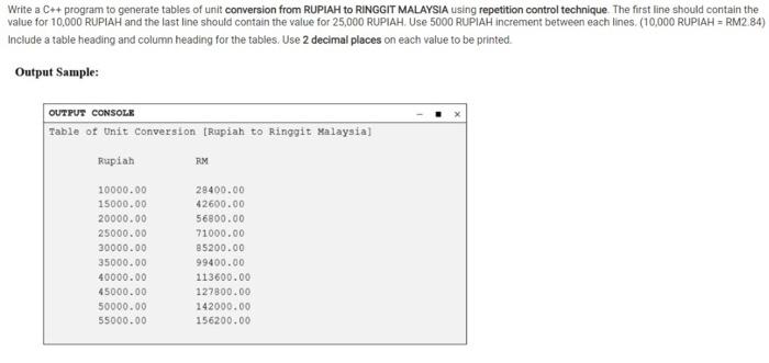 To 35000 myr rupiah 轉換馬來西亞 林吉特