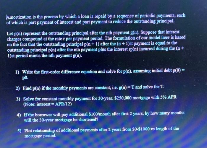 Solved Amortization is the process by which a loan is repaid | Chegg.com