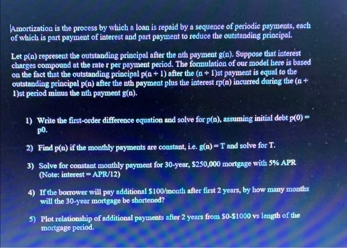 solved-amortization-is-the-process-by-which-a-loan-is-repaid-chegg