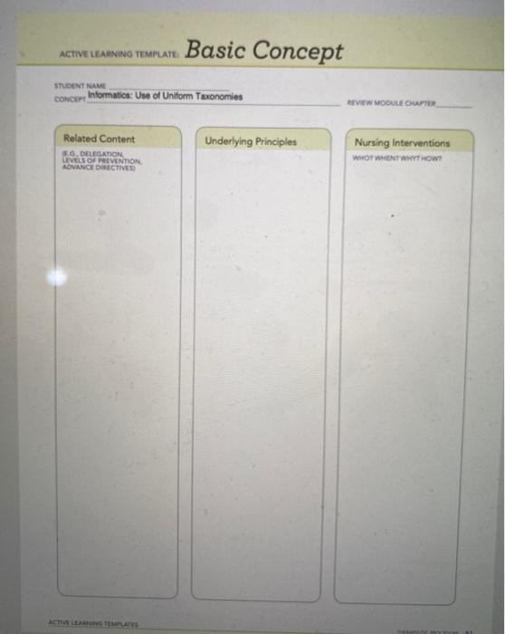 Solved ACTIVE LEARNING TEMPLATE Basic Concept STUDENT NAME | Chegg.com