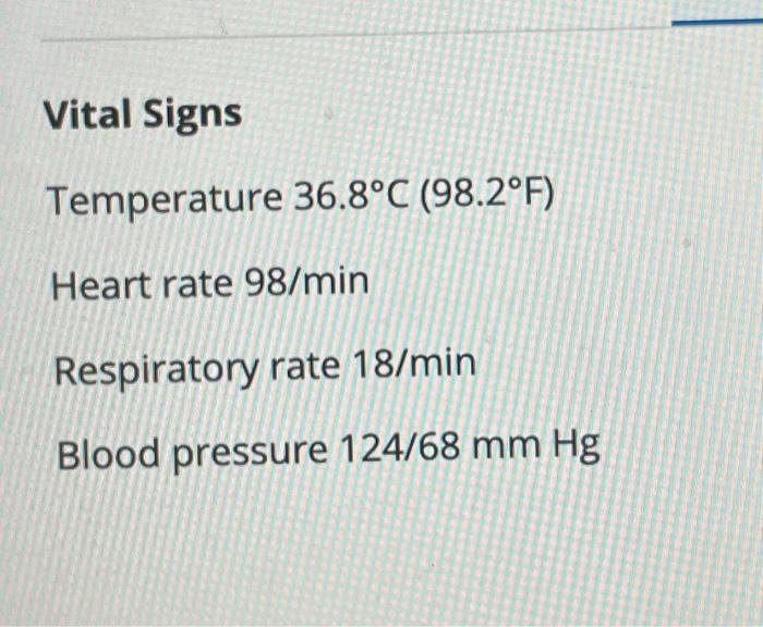 Solved Based on the assessment findings, which of the | Chegg.com