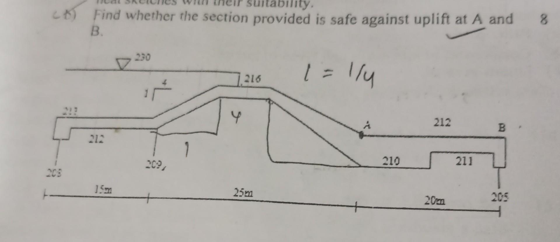 Solved (6) Find whether the section provided is safe against | Chegg.com