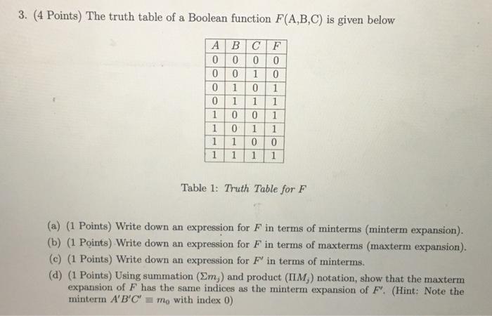 Solved 3. (4 Points) The truth table of a Boolean function | Chegg.com