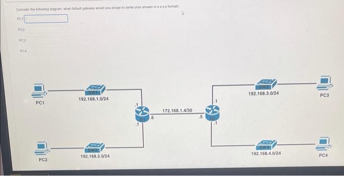 Solved consider the following diagram what default gateway | Chegg.com