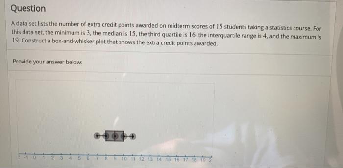 Solved Question A data set lists the number of extra credit | Chegg.com