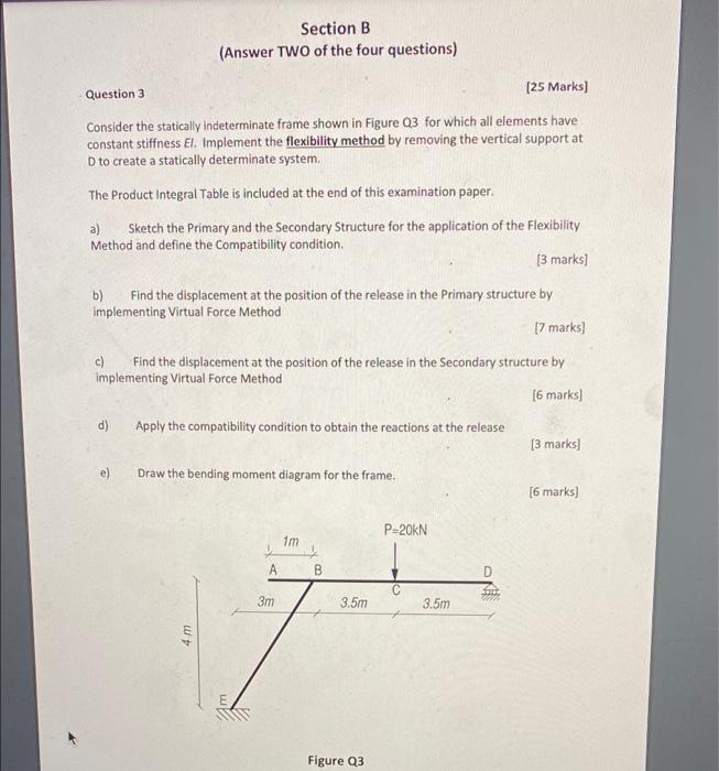 Solved Section B (Answer TWO of the four questions) [25 | Chegg.com