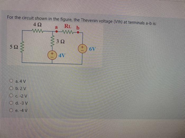 Solved For the circuit shown in the figure, the Thevenin | Chegg.com