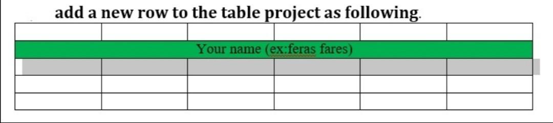 Solved add a new row to the table project as following Your | Chegg.com