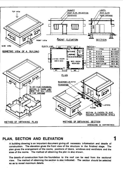 roof plan drawing pdf