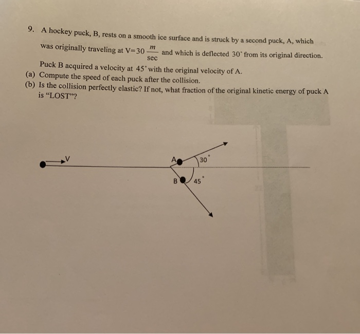Solved 9. A hockey puck, B, rests on a smooth ice surface