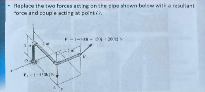 Solved Replace the two forces acting on the pipe shown below | Chegg.com