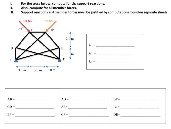 Solved 1. II. III. For The Truss Below, Compute For The | Chegg.com