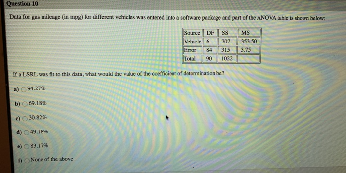 Solved Question 10 Data for gas mileage (in mpg) for | Chegg.com