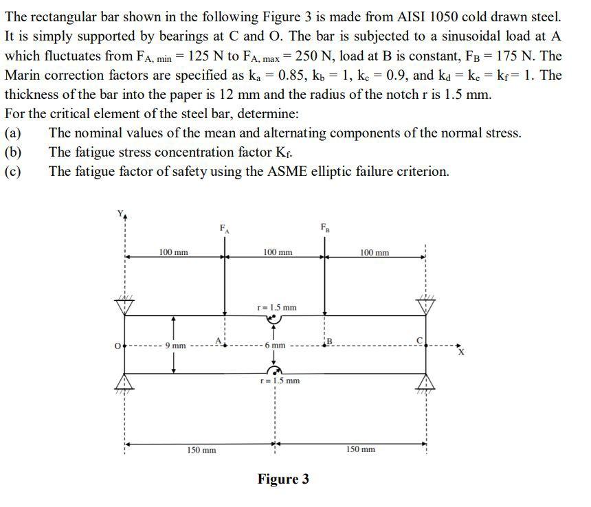 Solved The rectangular bar shown in the following Figure 3 | Chegg.com