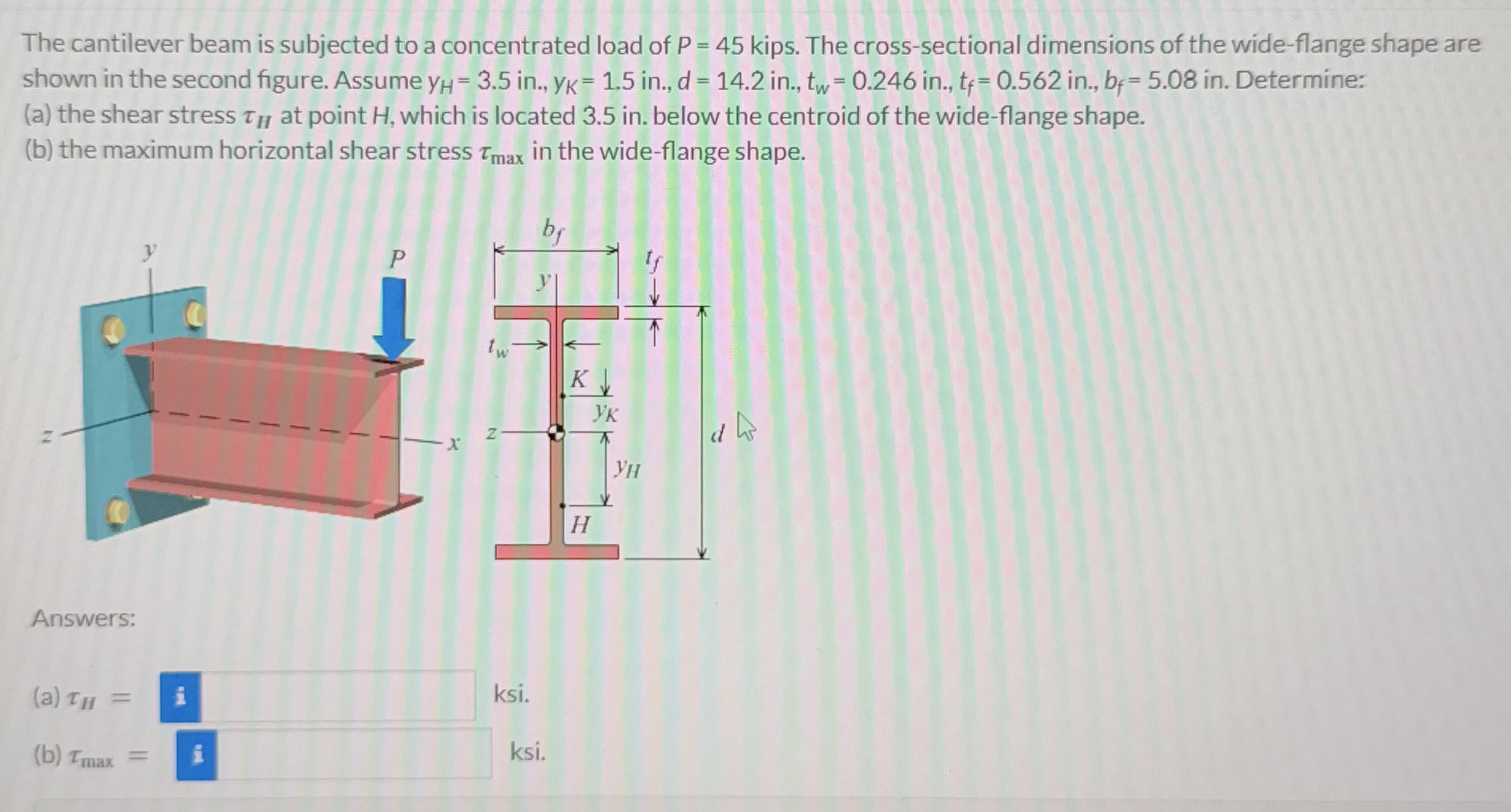 Solved The cantilever beam is subjected to a concentrated | Chegg.com