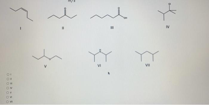 Solved Which compound is most consistent with the following | Chegg.com