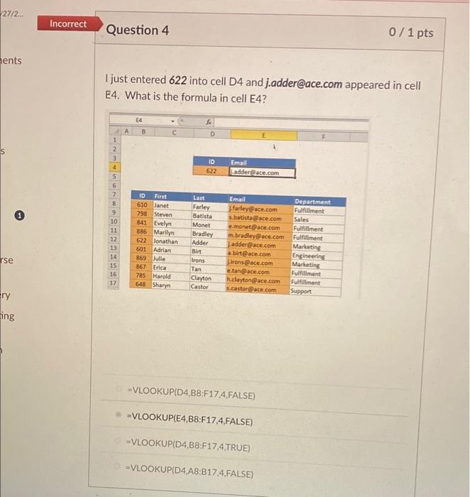 Solved Partial Question 2 0.67 / 1 pts Which of the | Chegg.com