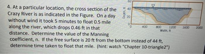 Solved 4. At a particular location, the cross section of the | Chegg.com