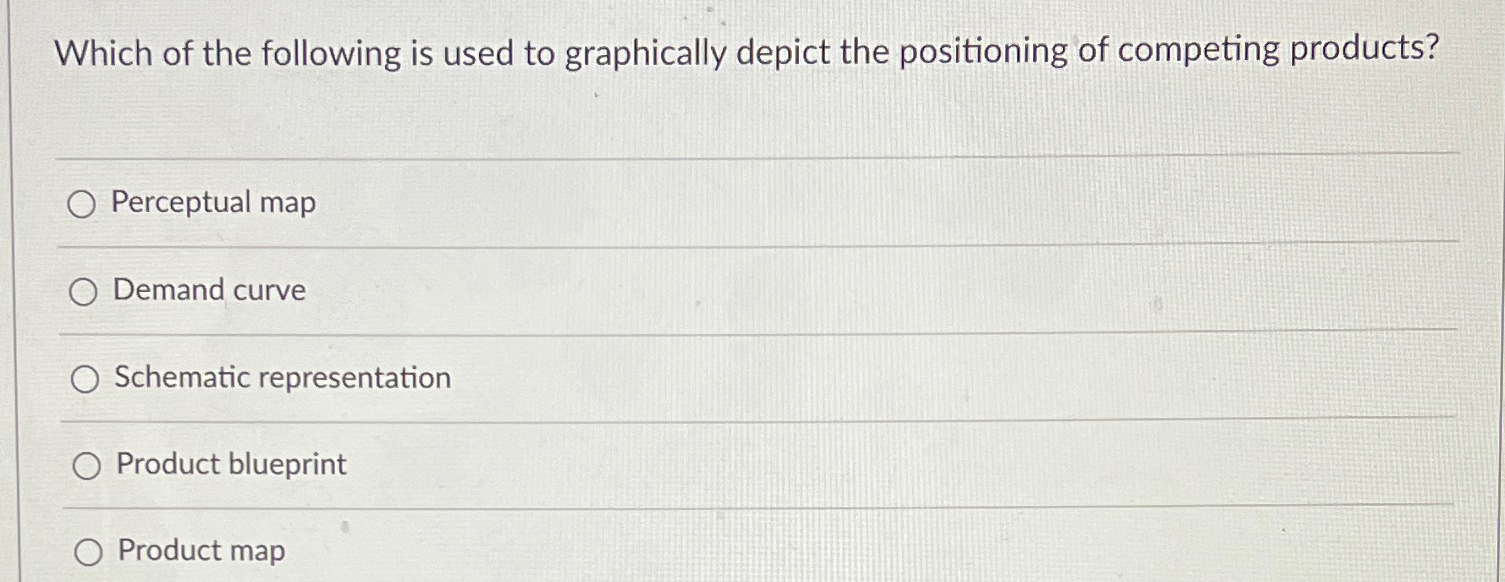 Solved Which of the following is used to graphically depict