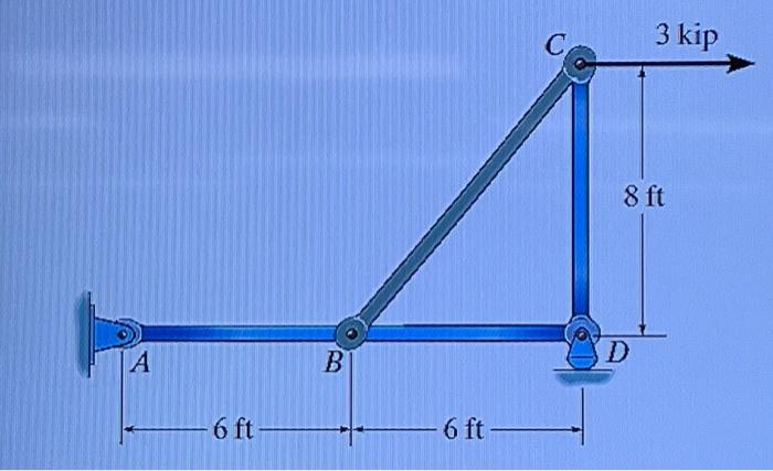 Solved Determine The Force In Each Member | Chegg.com