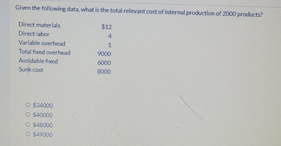 Solved Given the following data, what is the total relevant 