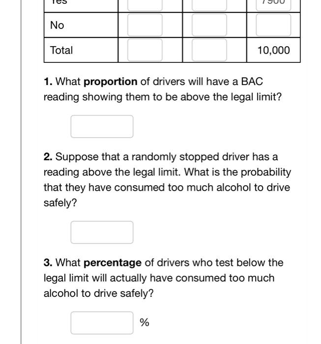 Solved Over the limit A breathalyzer test is used by