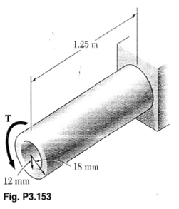 Solved For The Aluminum Shaft Shown G 27 Gpa Determine A T Chegg 