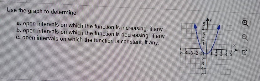 Solved - Use the graph to determine a. open intervals on | Chegg.com